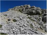 Rifugio Valparola - Piz Ciampei